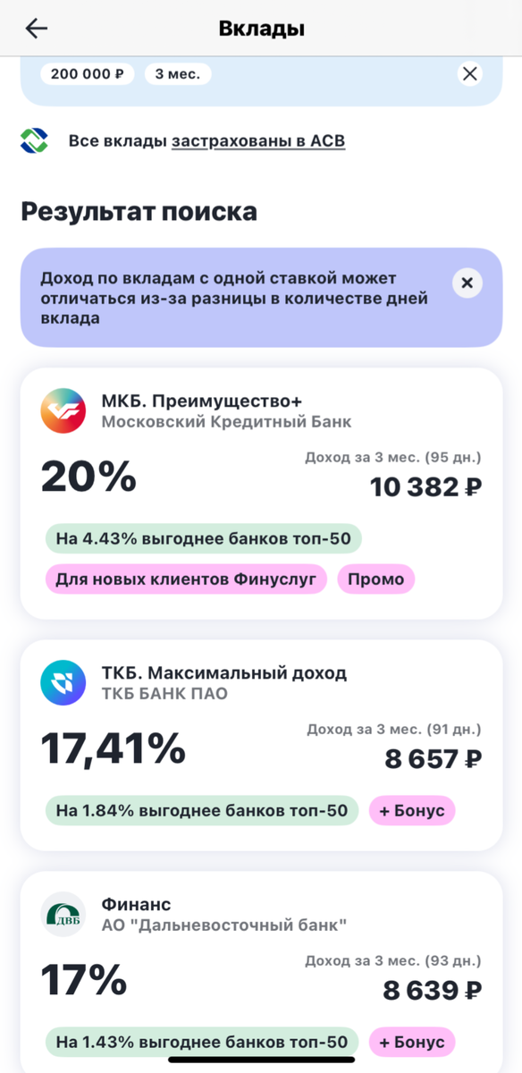 Подборка вкладов в банках сейчас 