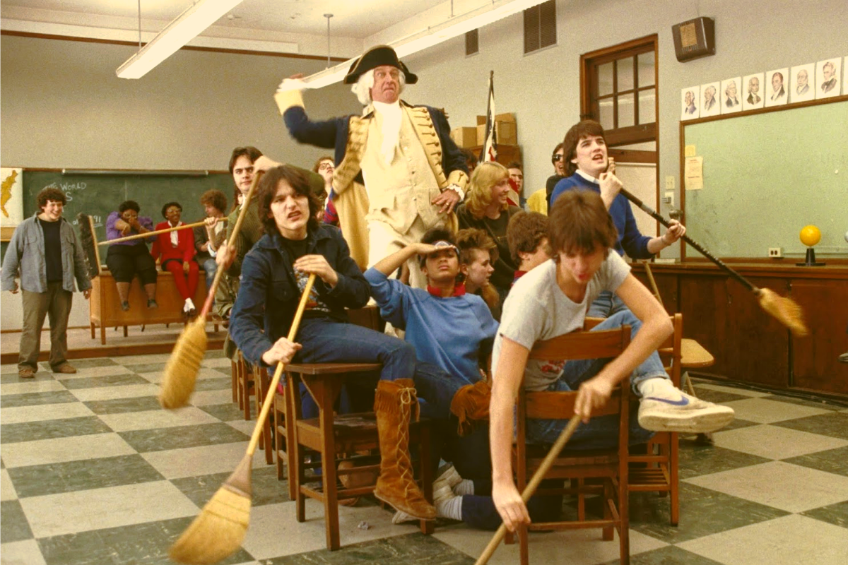 Ретро. Расположение планет. Синхронизация. Джйотиш