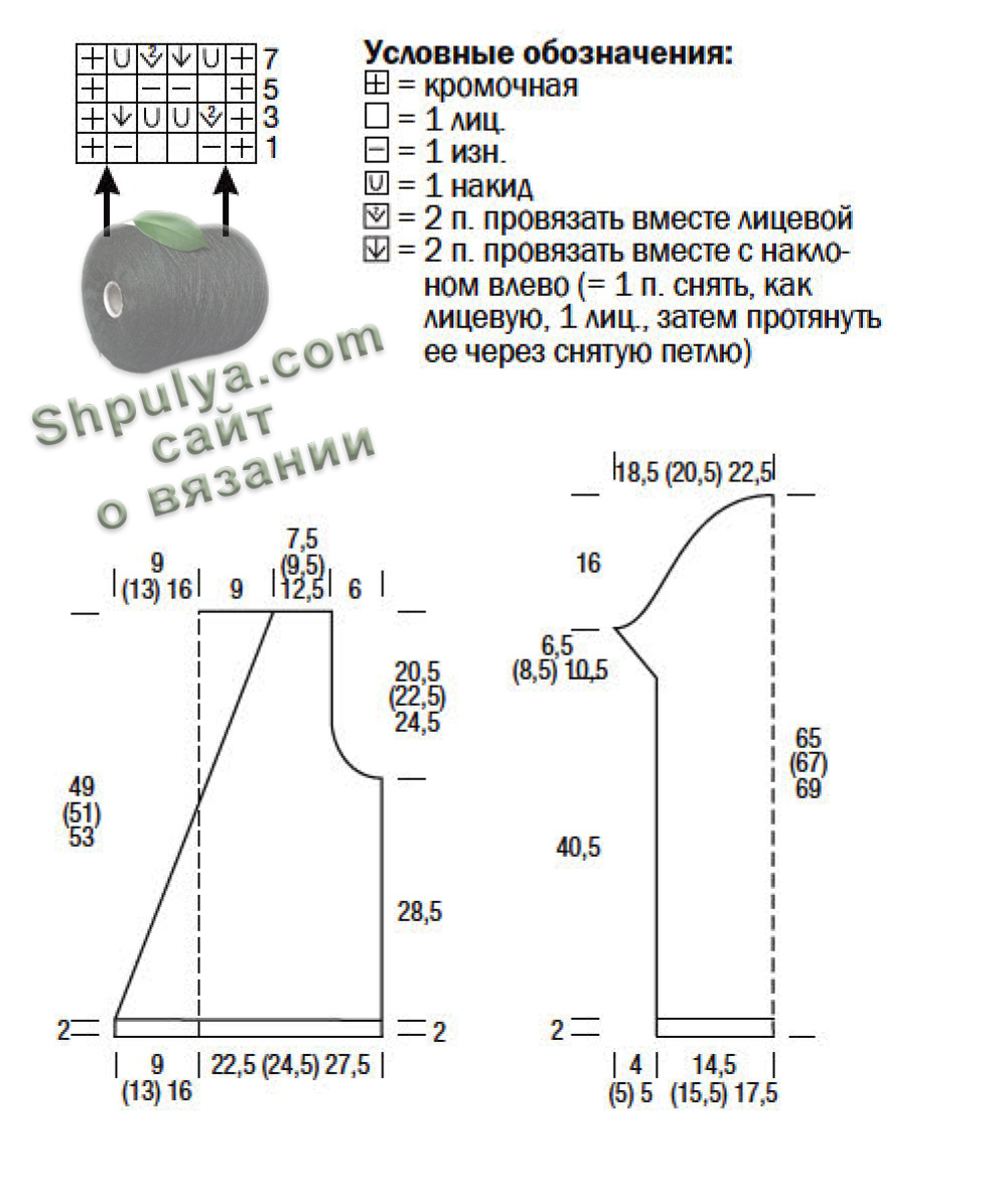 Схема вязания и выкройка женского жакета спицами