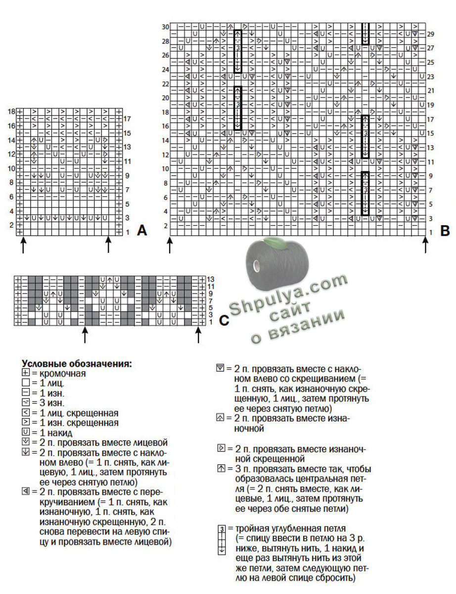 Схема вязания ажурных узоров