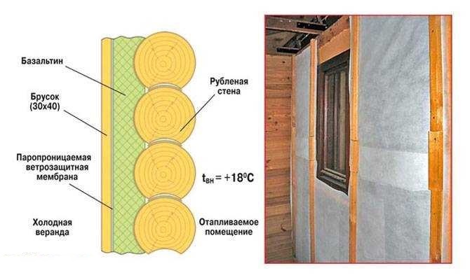 Зачем утеплять сруб