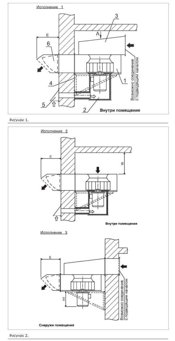 Некоторые варианты установки пристенного вентилятора