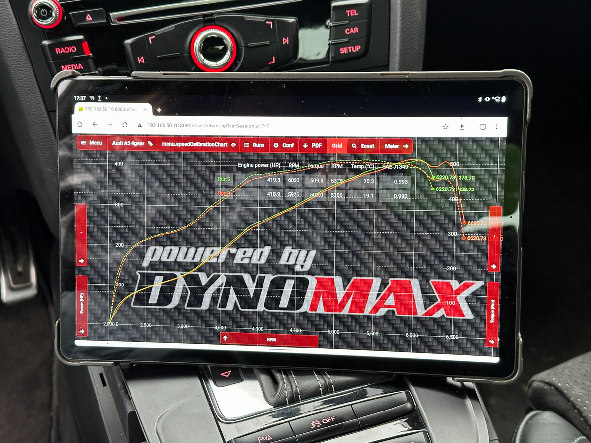 Л 0 5 52. Л 0 5 52. Mb 229. Vag gr52195m2. B52 уничтожитель ржавчины.