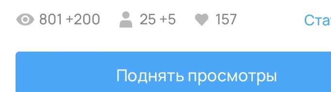 Статистика по одному лоту, дней за пять 
