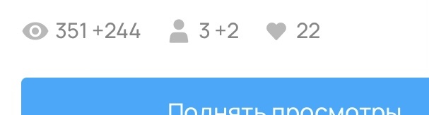 Статистика по второму объявлению, за сутки!