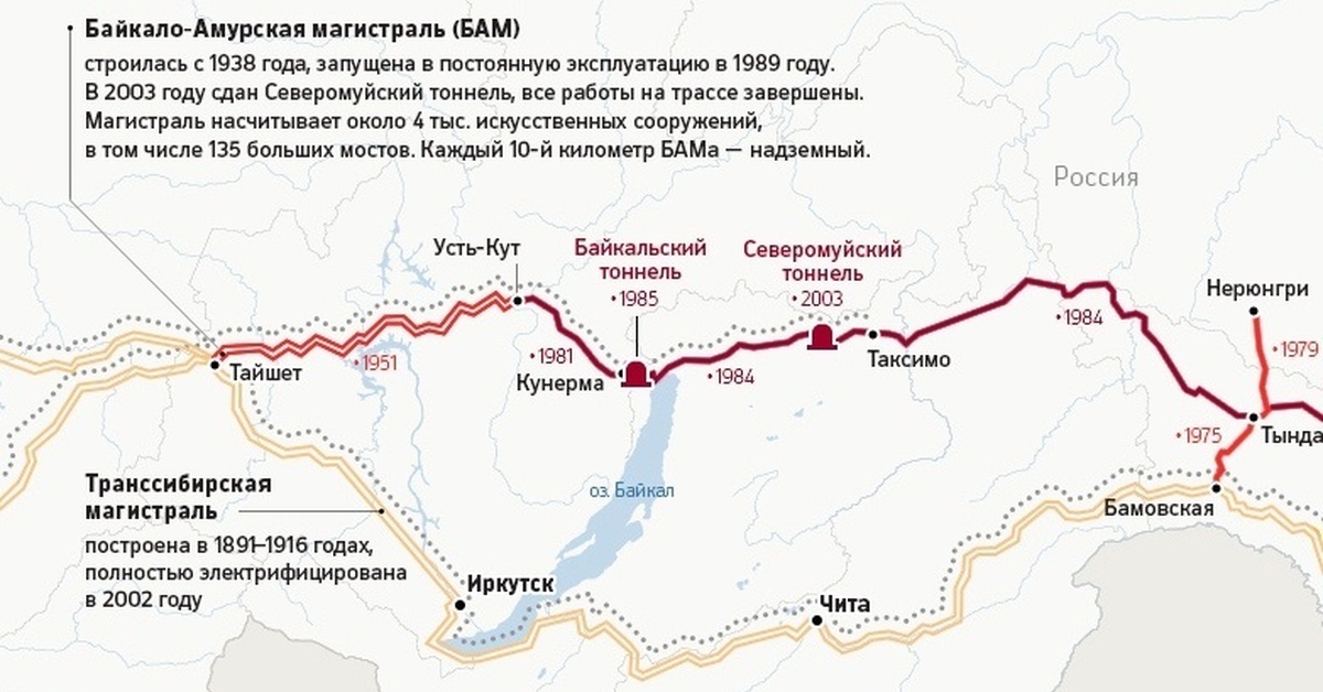 Картинка взята из открытых источников