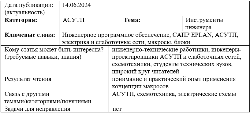 Карточка статьи: #САПР, #EPLAN, #АСУТП, #электрика_слаботочные_сети, #макросы_EPLAN