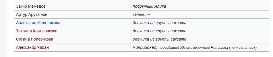 А вот такой интересный момент - во всех источниках указано, что в фильме 1991 года "Гений" эпизодическую роль сыграла будущая известная актриса Анастасия Мельникова.-2