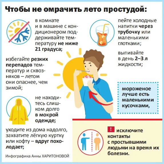 Как перестать чихать без остановки. Как перестать чихать без остановки
