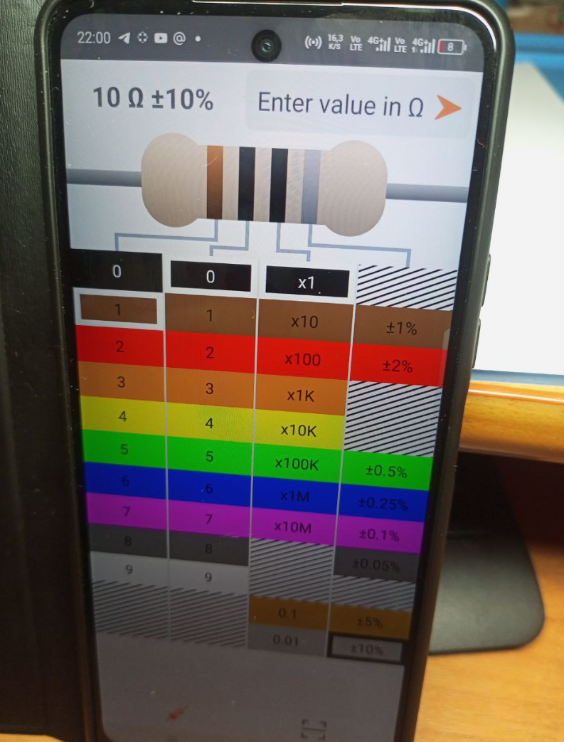 Приложение которое САМО читает маркировку резисторов | Электроника, ESP32,  Arduino | Дзен