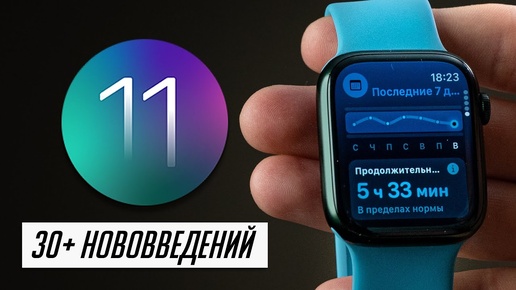 БОЛЬШОЙ и полный обзор watchOS 11 для Apple Watch! 30+ нововведений