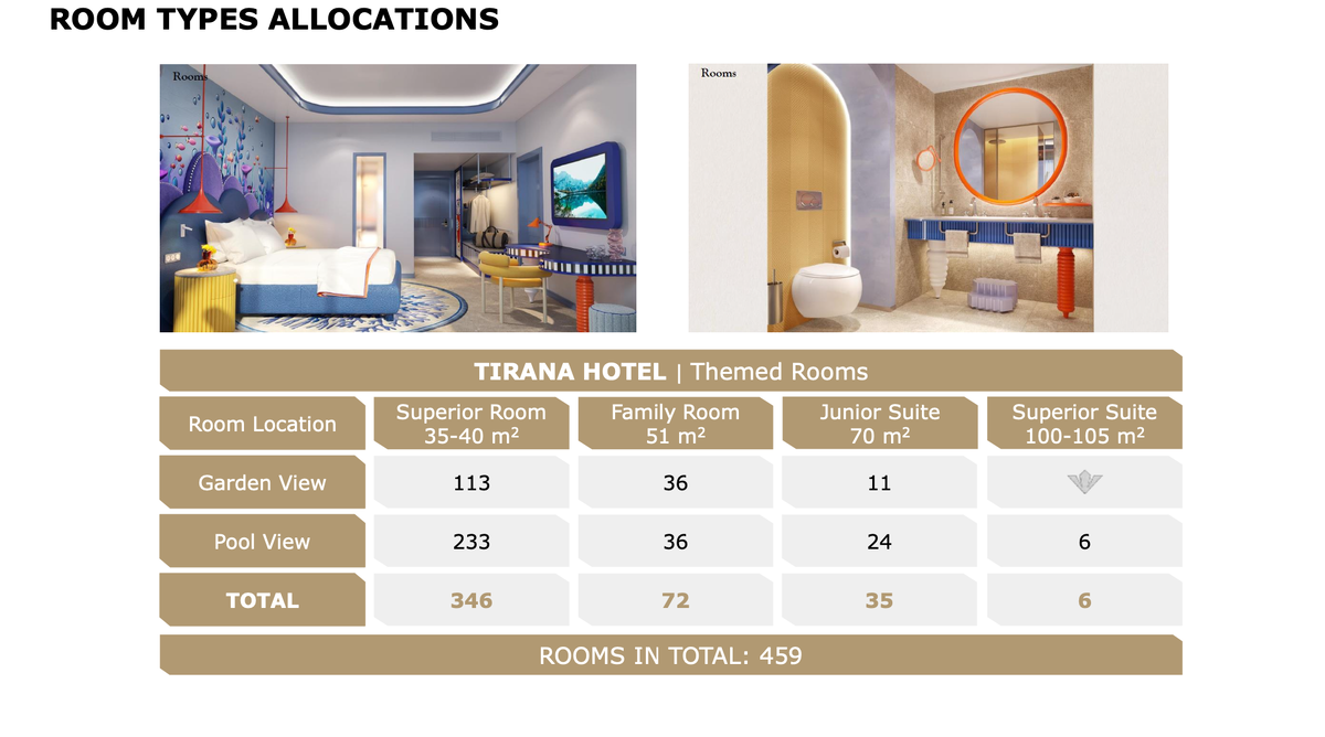 Поговорим сегодня об еще одной новинке в Египте Rixos Radamis 5*, а конкретно об отеле Rixos Radamis Tirana Hotel 5*, который покорит Ваше сердце. Оооочень нашумевшая новинка сезона!-14