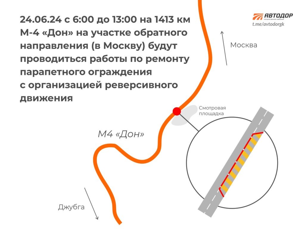 Схема ограничения движения