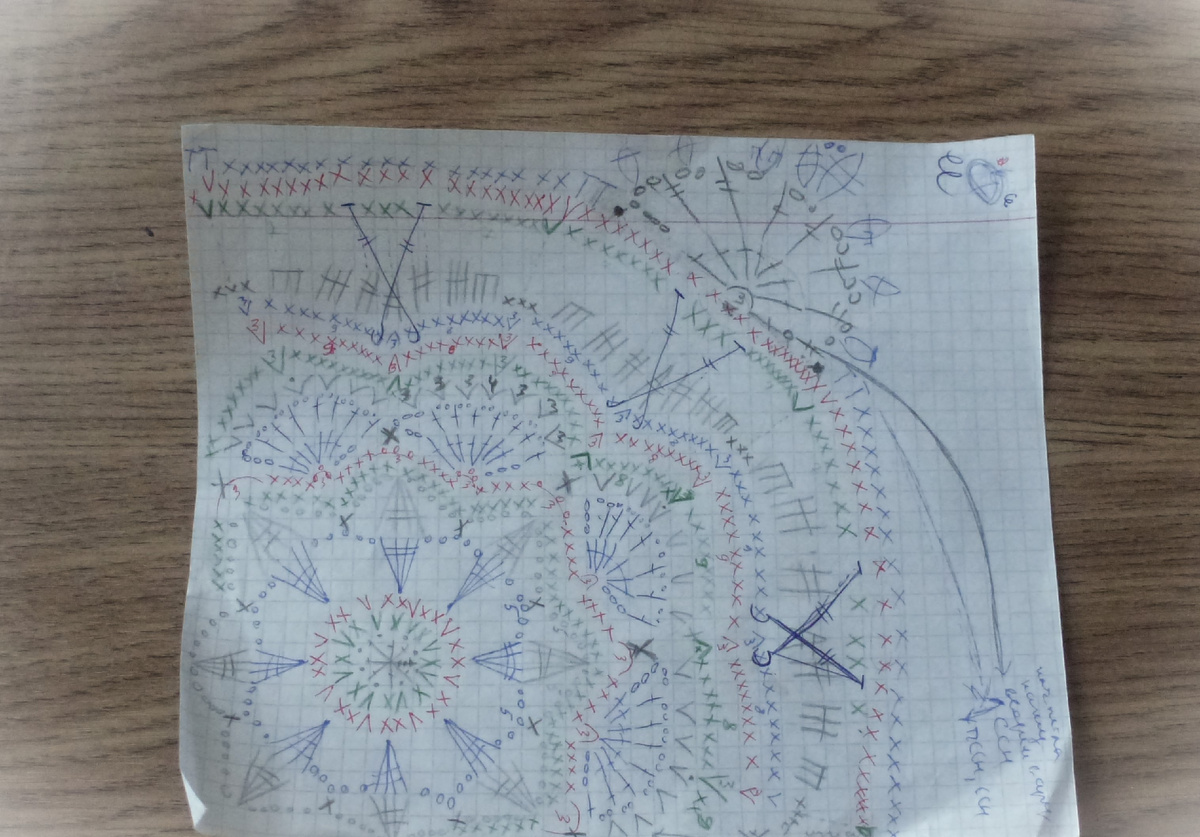 Черновик схемы квадратного мотива Персидская плитка