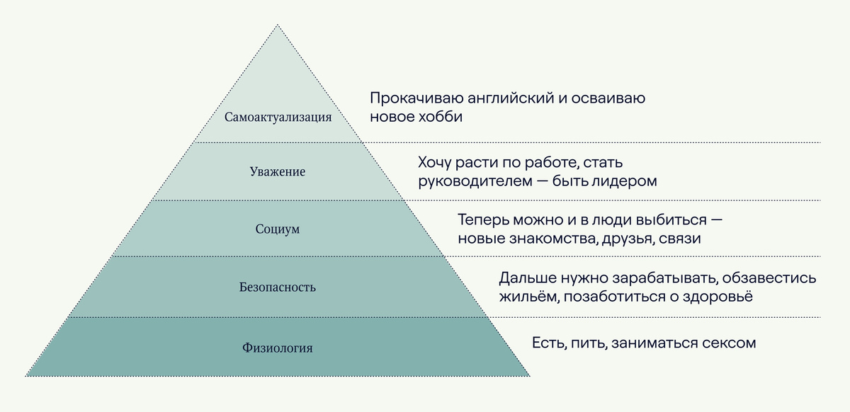 Где найти партнера для фистинга? - 54 ответов | Форум о сексе