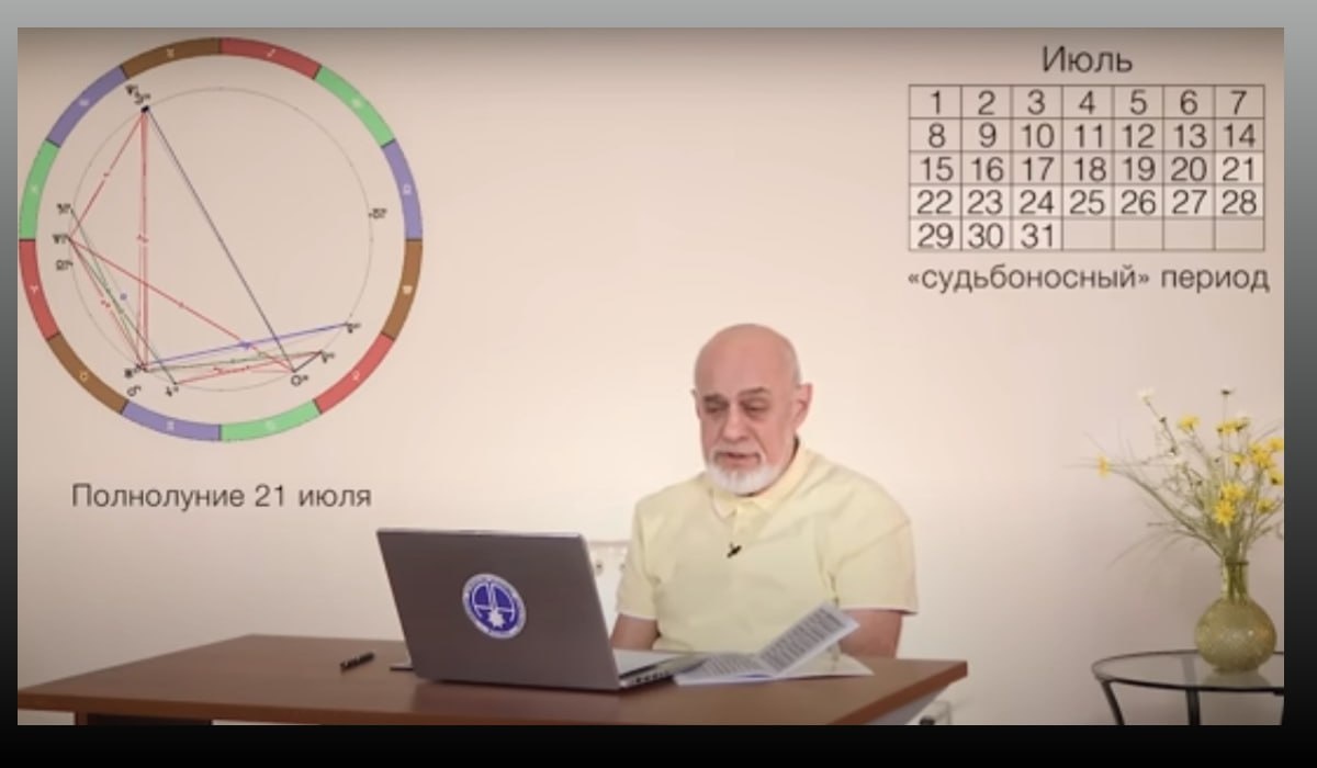 Обострение паранойи - новый прогноз астролога Михаила Левина на жгучий июль  2024 года | Драга.Лайф | Дзен