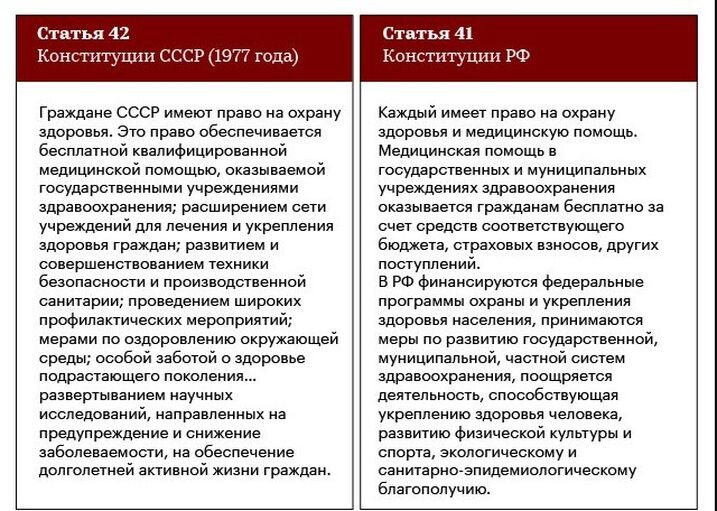 Хорошо быть молодым и здоровым! Но, к сожалению как молодость, так и здоровье, вещи проходящие. И приходит время, когда все мы начинаем лечиться.