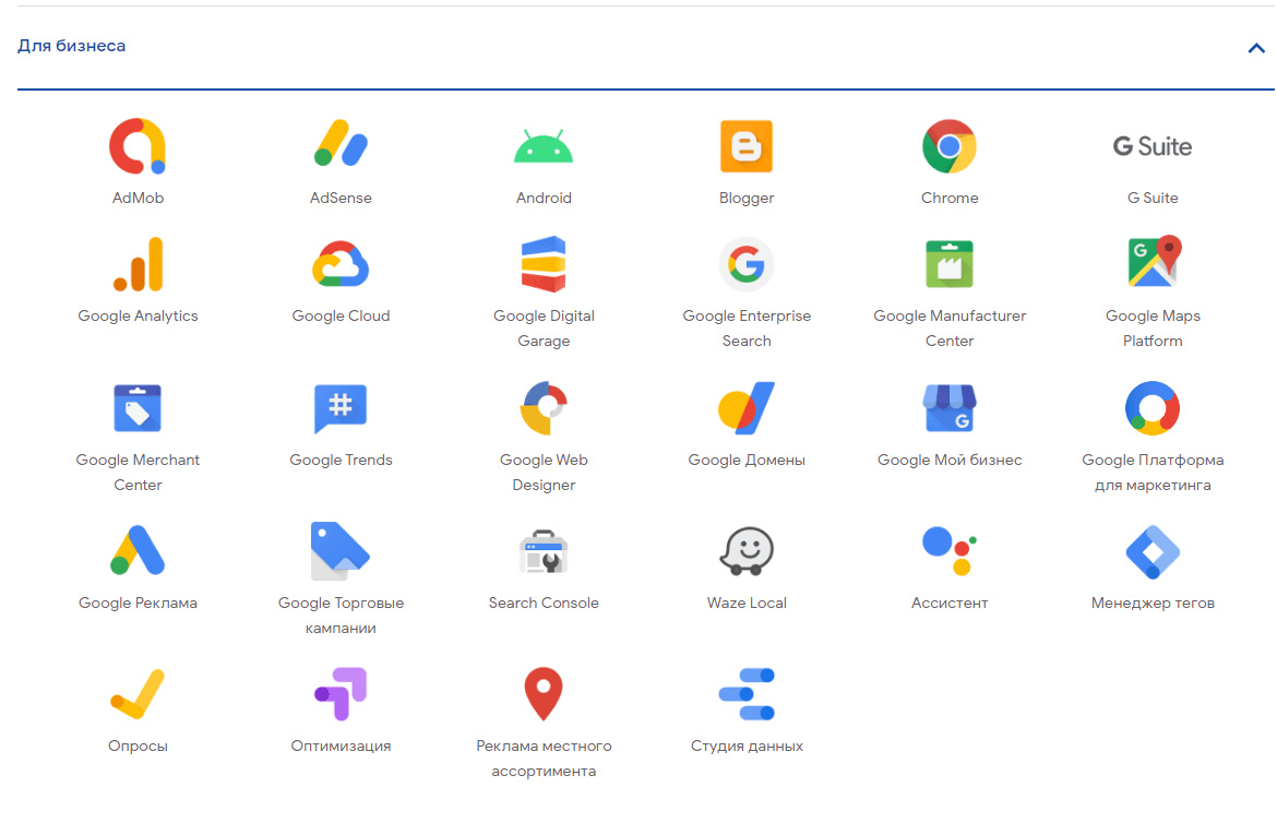 Гугл классрум. Основные возможности сервиса гугл. Сервисы гугл. Возможности приложения google. Google apps.
