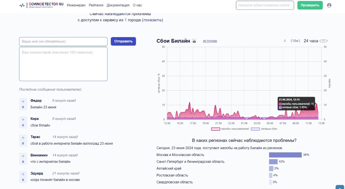 Массовый сбой в работе домашнего интернета произошел в Волгограде | Блокнот  Волгоград | Дзен