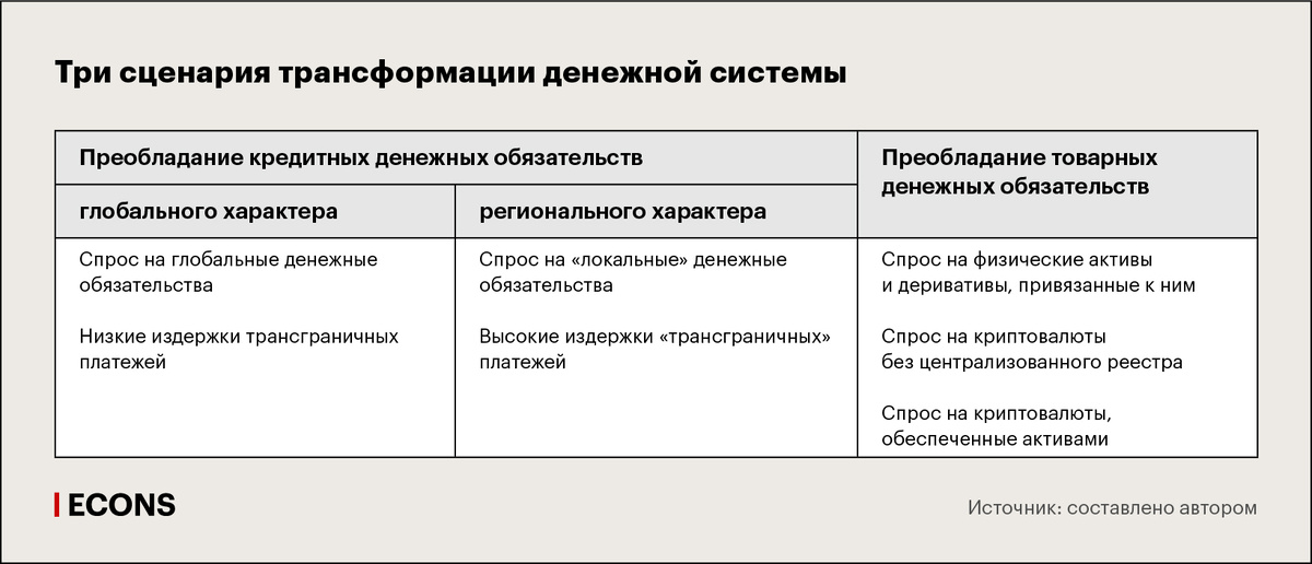 «Деньги – не только и даже не столько экономическое благо.-2