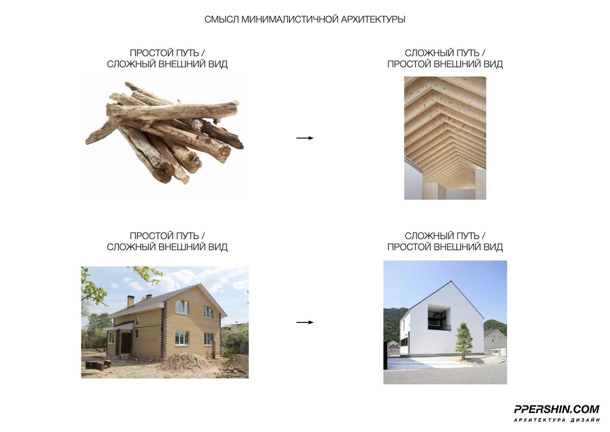 Смысл минималистичной архитектуры. Архитектор Петр Першин