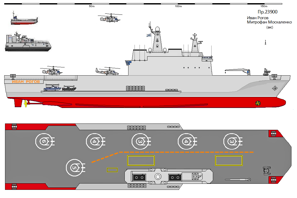 Сможет ли новейший вертолётоносец ВМФ России "Иван Рогов" принимать на ნорт свер