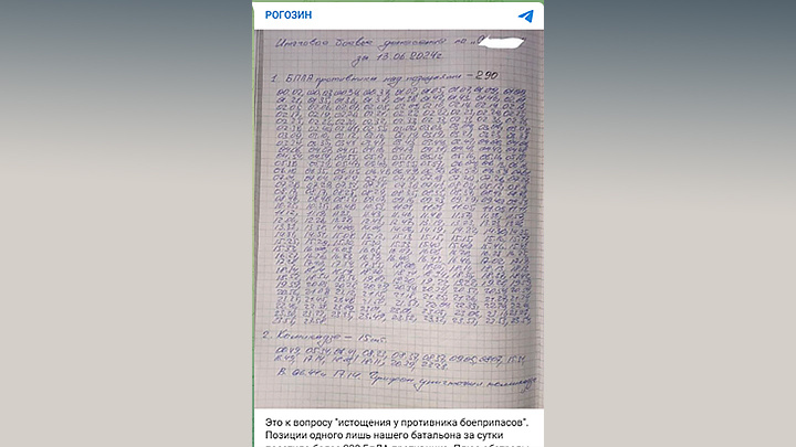 ОТЧЁТ ОДНОГО НАШЕГО БАТАЛЬОНА О ПРИМЕНЕНИИ ПРОТИВ НЕГО 200 БЕСПИЛОТНИКОВ ВСУ В ТЕЧЕНИЕ СУТОК. СКРИНШОТ С ТГ-КАНАЛА РОГОЗИНА