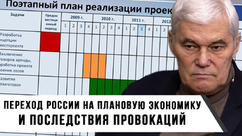 Константин Сивков | Переход России на плановую экономику и последствия провокаций