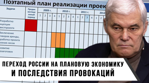 Константин Сивков | Переход России на плановую экономику и последствия провокаций