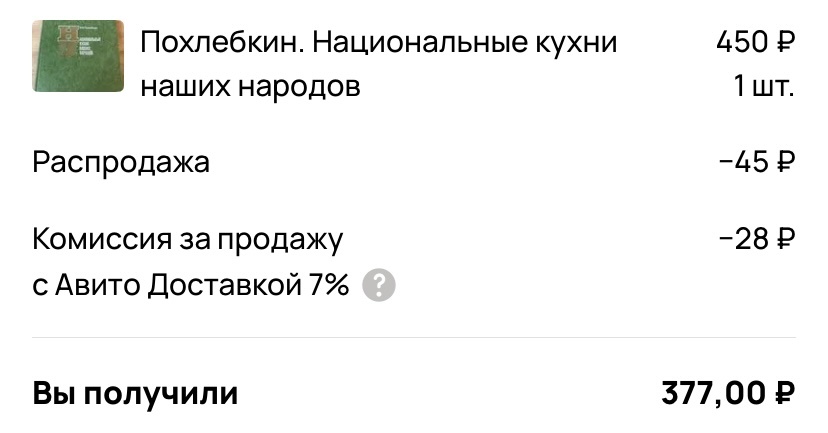 Скриншот Авито 