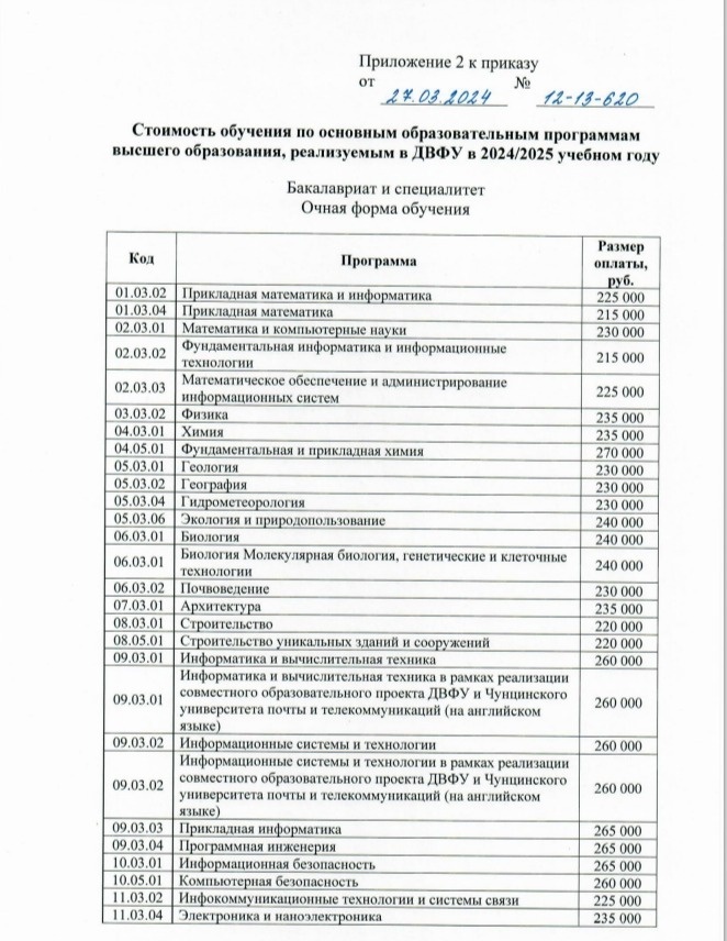     Источник: dvfu.ru