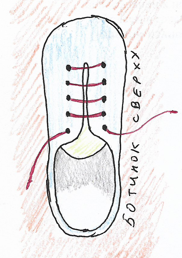Внешний вид шнуровки ботинка