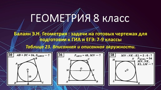 Геометрия 8. Вписанная окружность в задачах № 50, 56, 58 на готовых чертежах.