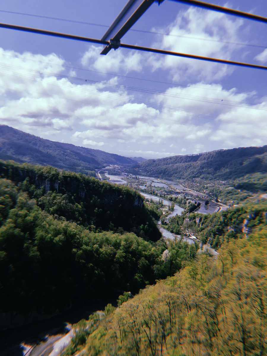 Виды Скай Парка