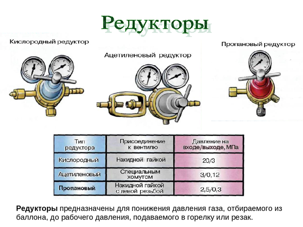 Картинка взята из открытых источников