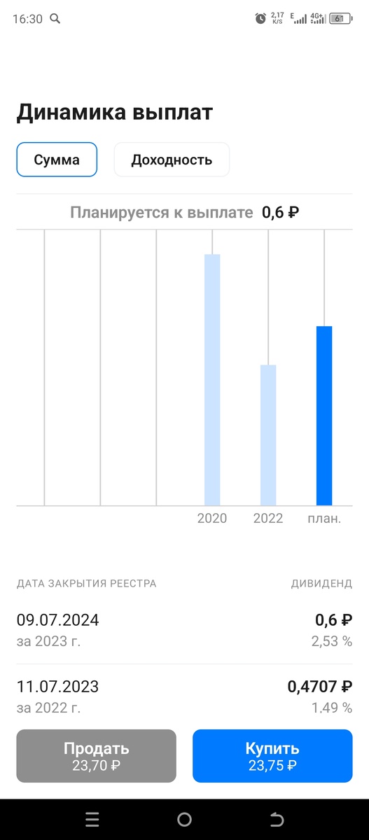 Из мобильного приложения автора.