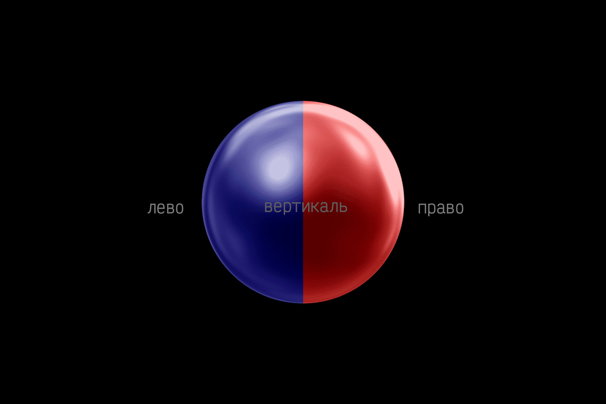  Примечание: каждый шар здесь может быть каким-либо предметом, событием или явлением. При этом каждый вид противоположного способен быть комбинированным с остальными или же рассмотрен обратным восприятием и с противоположным пониманием.