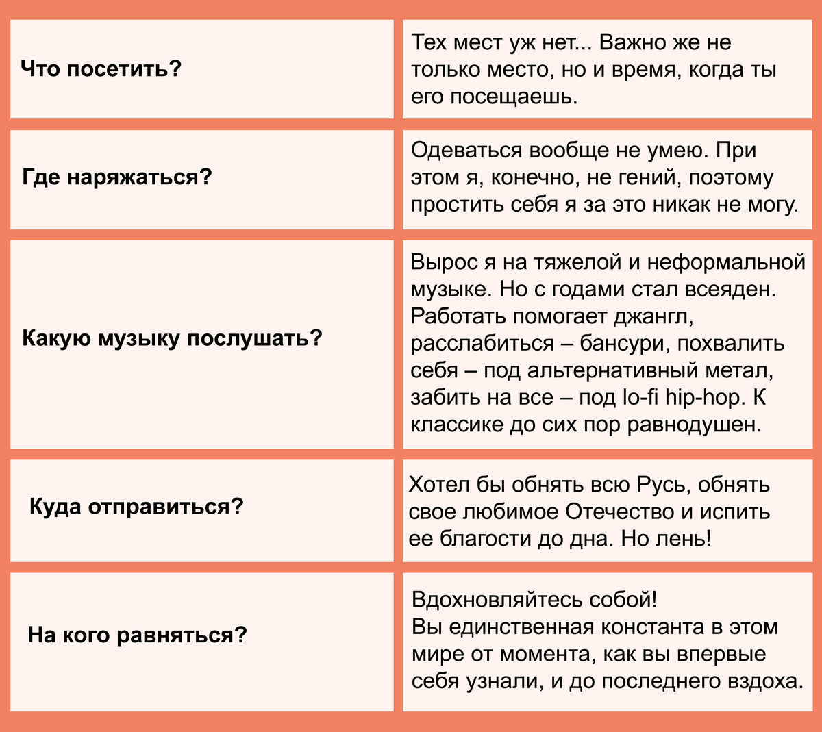 Иван Фадюшин: «Чем больше читаешь, тем больше понимаешь, что не боги горшки  обжигают» | Digital Caramel | Дзен