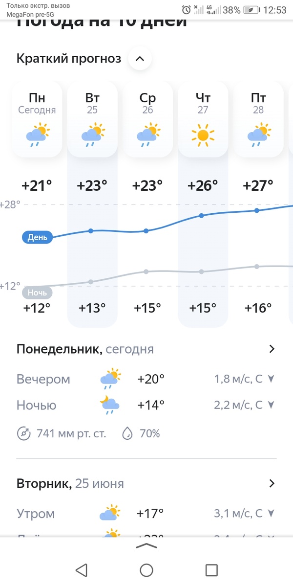 И так всю неделю 🤦‍♀️