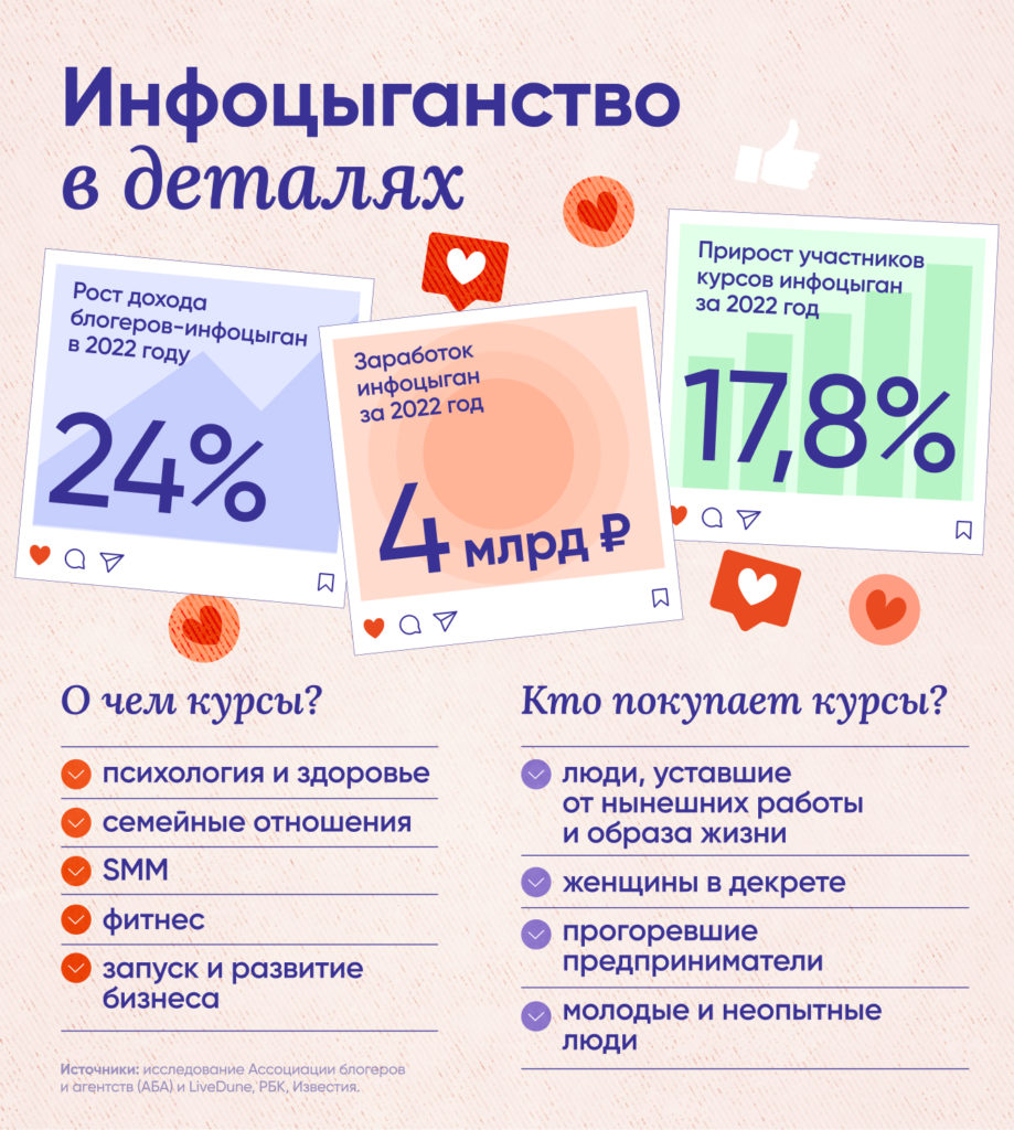 Фото с сайта psblog.ru