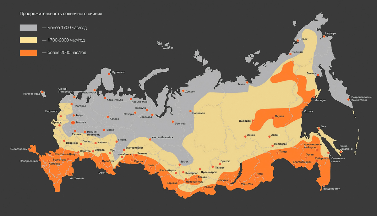 Продолжительность солнечного сияния