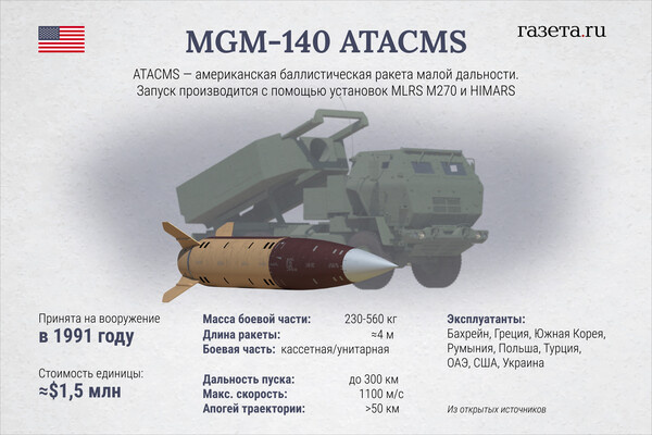    Алина Джусь/«Газета.Ru»