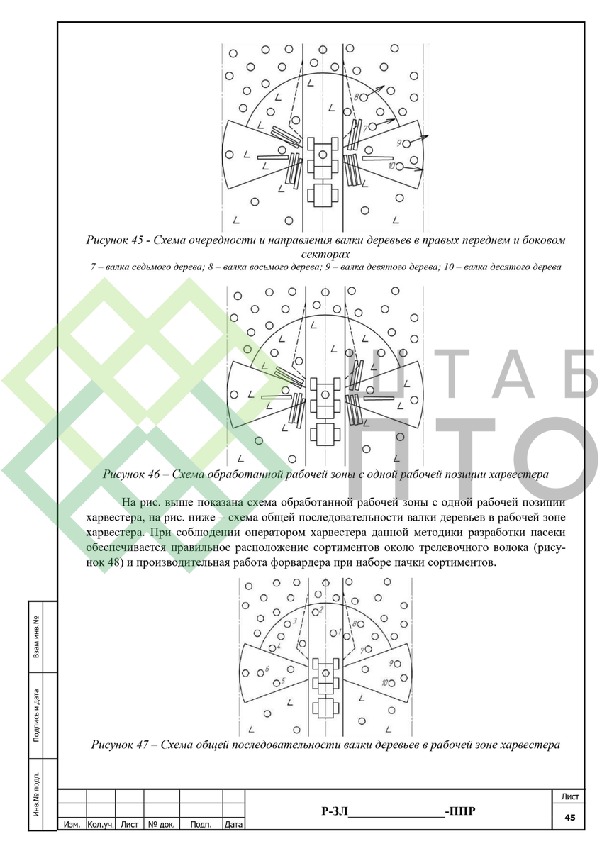 Выборка страниц (листай карусель)