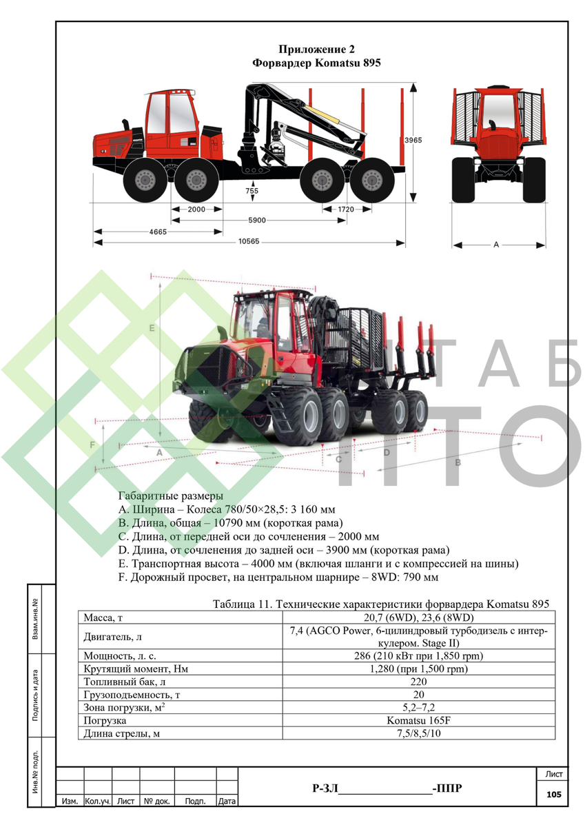 Выборка страниц (листай карусель)