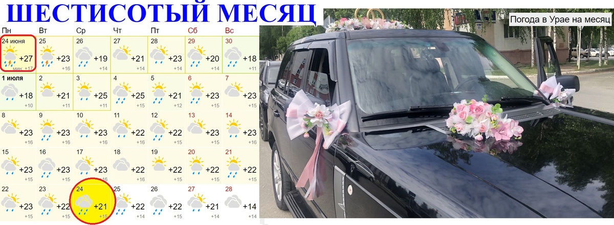 Фото и иллюстрация автора использован прогноз погоды Гисметео