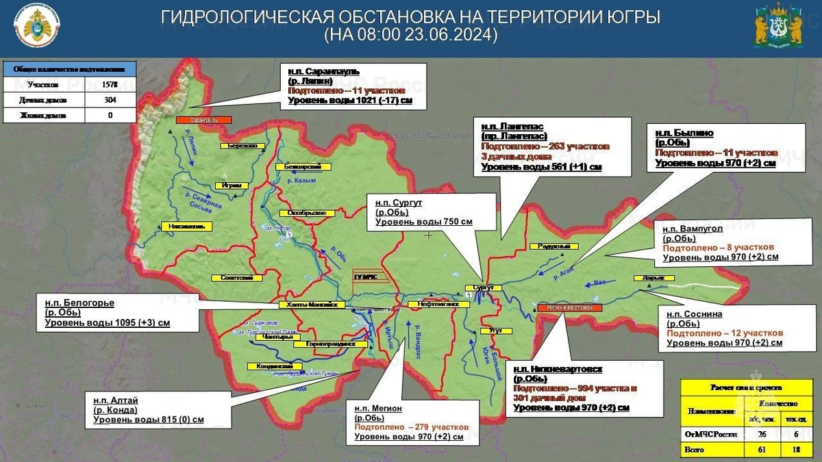    С подтопленной территории в пункт временного проживания в Нижневартовске переехала многодетная семья
