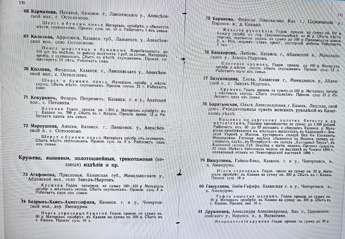 Указатель второй Всероссийской кустарной выставки в С.-Петербурге 1913 года, устроенной Главным управлением землеустройства и земледелия. Санкт-Петербург: Тип. «Якорь», 1913. С.170-171.