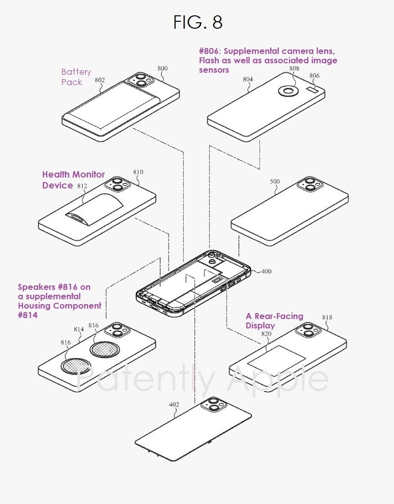 Компания Apple работает над новым революционным айфоном, который может выйти в ближайшие годы. Речь идет о модульном iPhone, к «спинке» которого можно прикреплять различные приборы.-2