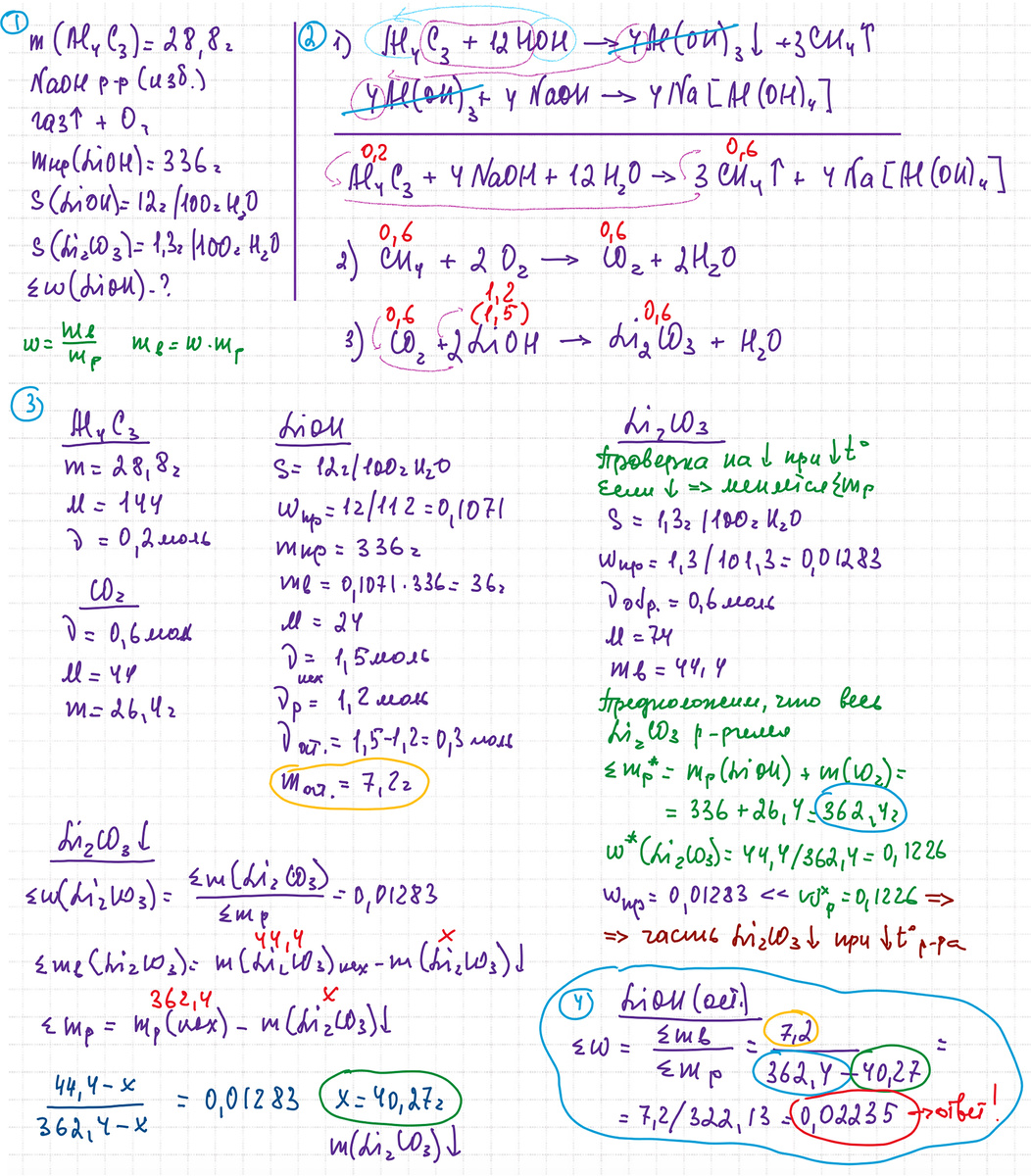 Реальная 34-я задача ЕГЭ по Химии 2024. Решает репетитор Богунова В.Г.