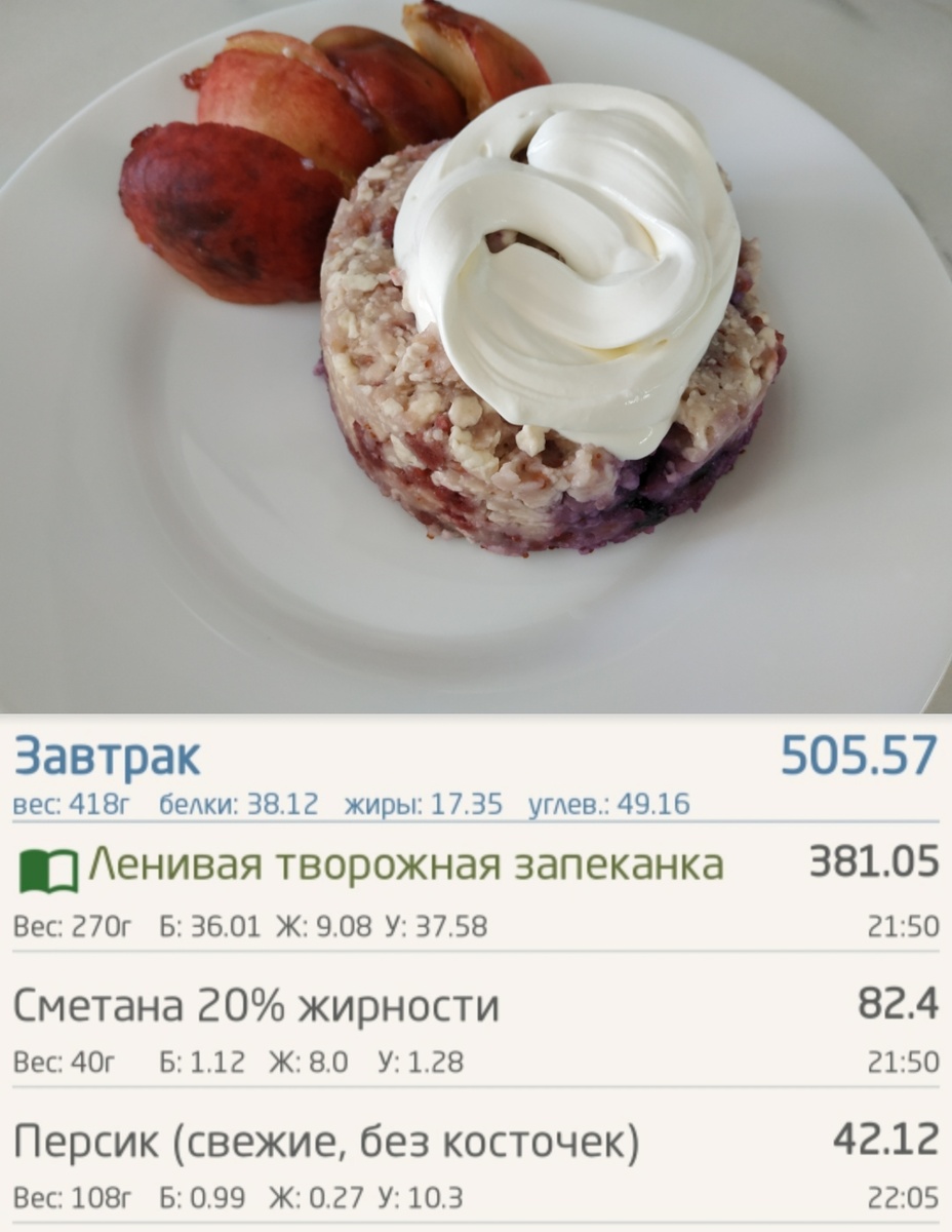 Завтрак - самый важный прием пищи у меня.